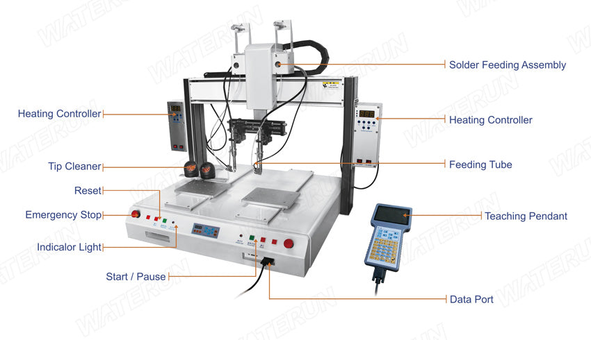 Robot hàn S515