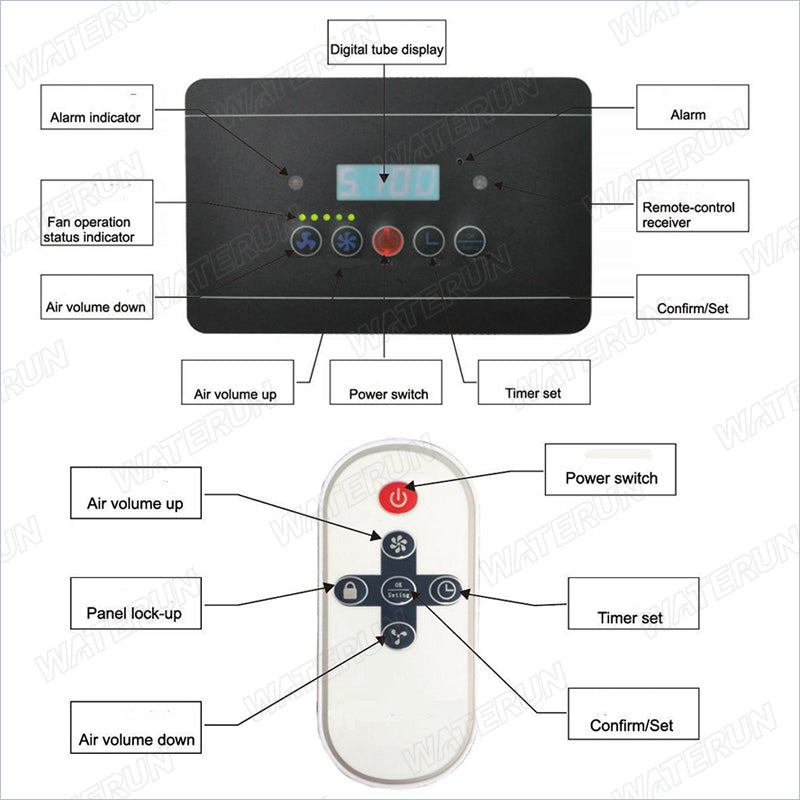F6001D Fume Extractor JIT INDUSTRIAL ASIA