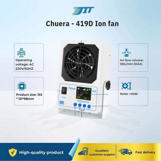 Chuera - 419D Ion fan JIT INDUSTRIAL ASIA