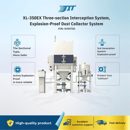 XL-350EX Three-section Interception System, Explosion-Proof Dust Collector System