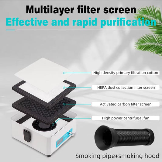 Chuera 130XP 30W Fume Extractor | Soldering Smoke & Fog Purifier JIT INDUSTRIAL ASIA
